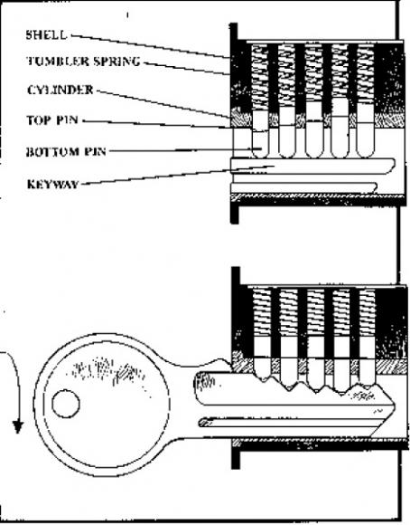 key4